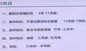 避开中考内卷!北京初二家长的明智选择:1+3升学路径全解析!-第4张图片-四季读书网