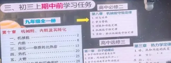 避开中考内卷!北京初二家长的明智选择:1+3升学路径全解析!-第5张图片-四季读书网