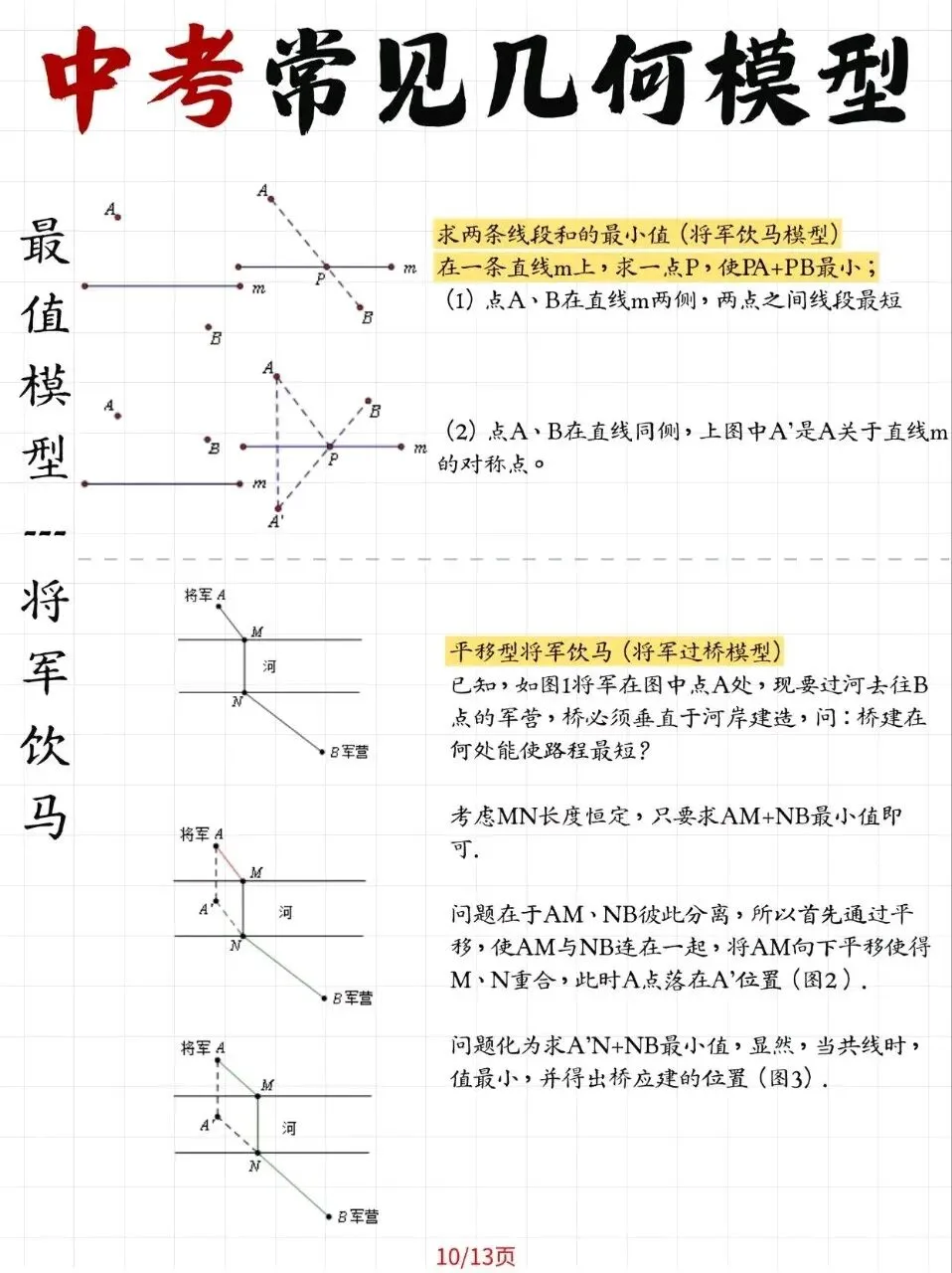 中考常见几何模型-第11张图片-四季读书网