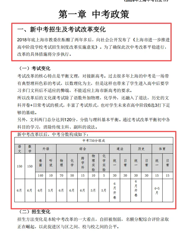 千万别犯这些错️26年上海中考关键节点梳理 打破信息差,这些时间一定要清楚, 一篇看懂-第33张图片-四季读书网