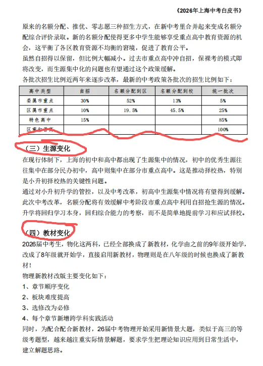 千万别犯这些错️26年上海中考关键节点梳理 打破信息差,这些时间一定要清楚, 一篇看懂-第34张图片-四季读书网