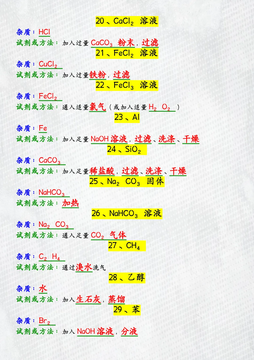 2026中考化学 | 一轮复习:必会47个除杂问题,吃透这些题,实验题稳拿满分! 第5张 2026中考化学 | 一轮复习:必会47个除杂问题,吃透这些题,实验题稳拿满分! 第5张