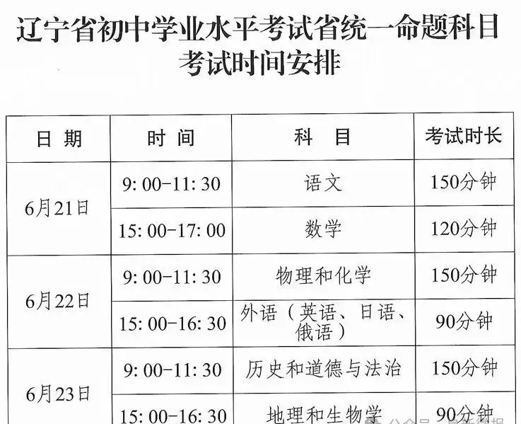 省教育厅公布2026年中考时间! 第1张 省教育厅公布2026年中考时间! 第1张