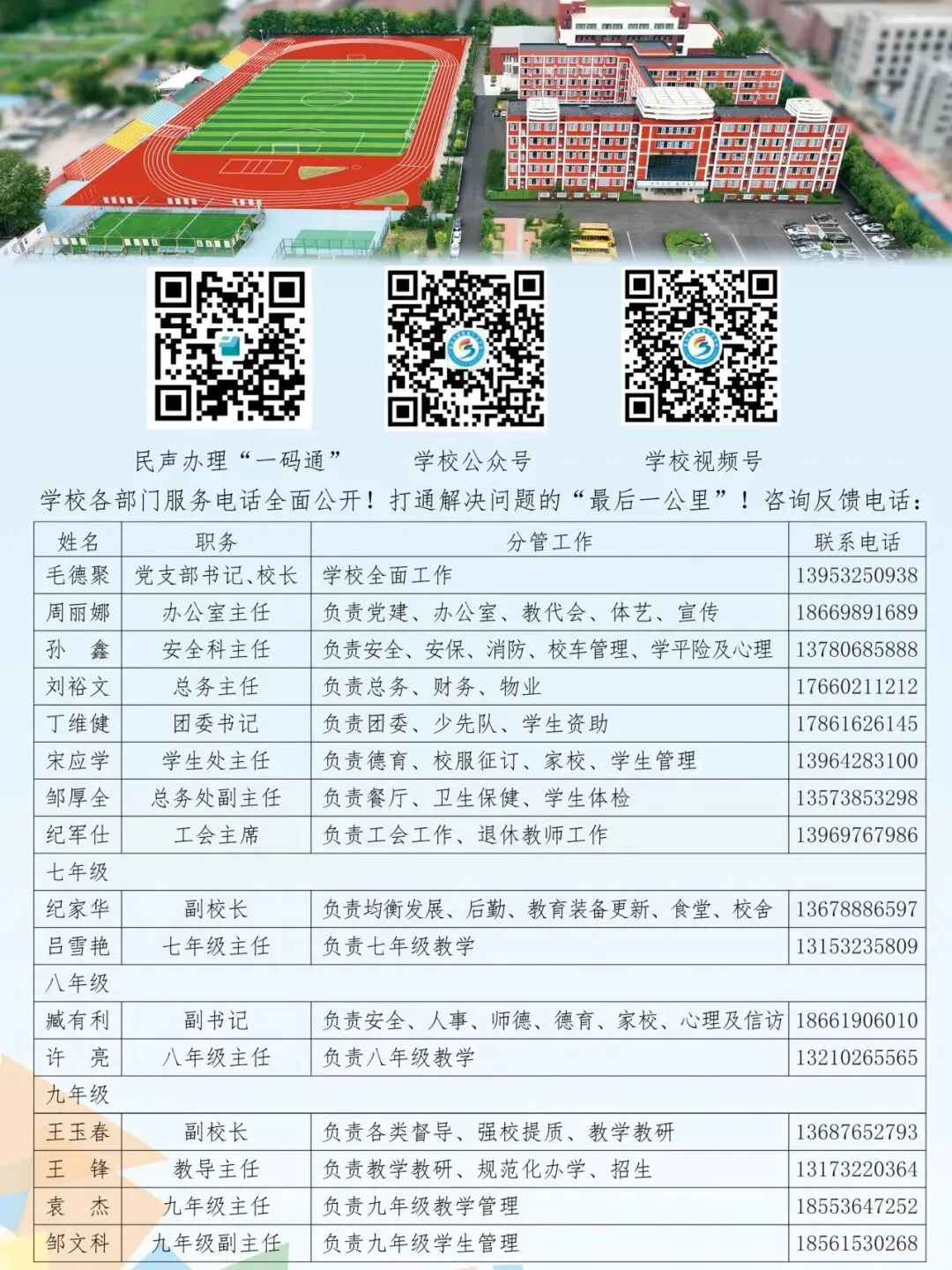 立足生涯规划 赋能中考备考——城阳十五中举行九年级寒假季线下家长会暨杨凯教授人生规划专题讲座 第11张 立足生涯规划 赋能中考备考——城阳十五中举行九年级寒假季线下家长会暨杨凯教授人生规划专题讲座 第11张
