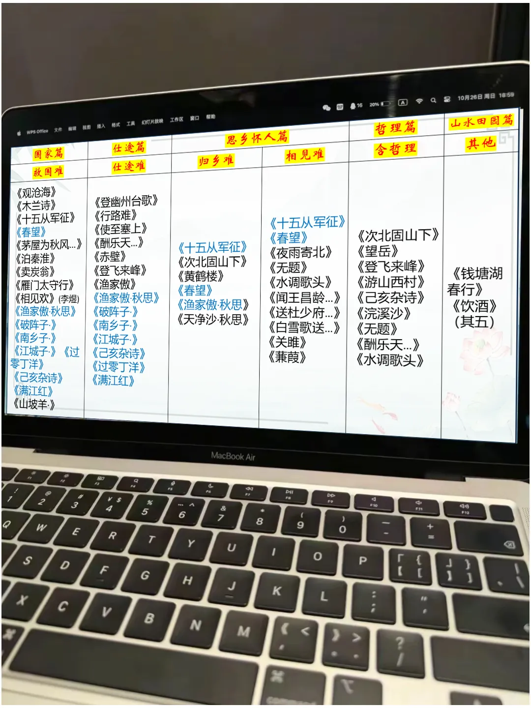 中考诗歌鉴赏复习|谁是最“难”诗人 第4张 中考诗歌鉴赏复习|谁是最“难”诗人 第4张