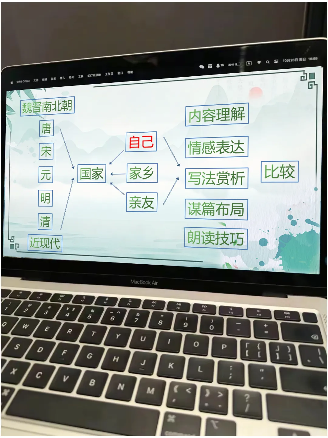 中考诗歌鉴赏复习|谁是最“难”诗人 第8张 中考诗歌鉴赏复习|谁是最“难”诗人 第8张