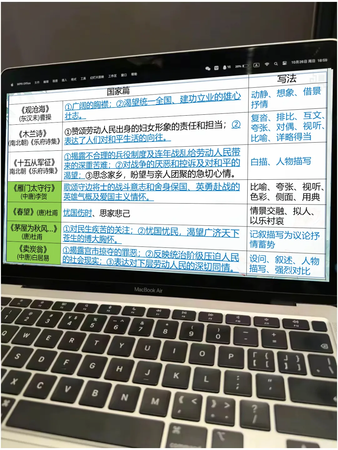 中考诗歌鉴赏复习|谁是最“难”诗人 第12张 中考诗歌鉴赏复习|谁是最“难”诗人 第12张