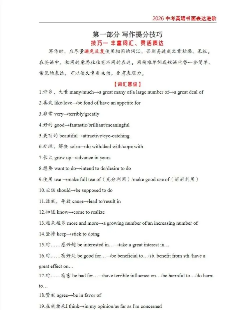 2026中考英语专题作文书面表达+选词填空+核心高频词汇考点-第7张图片-四季读书网