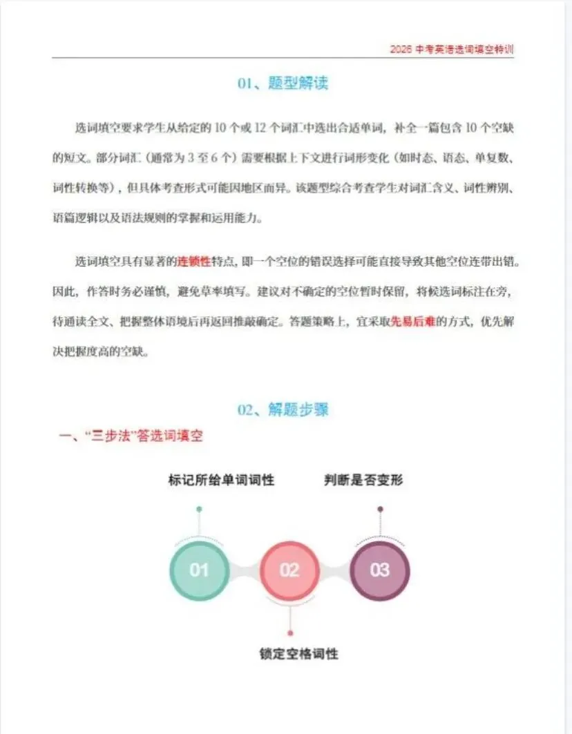 2026中考英语专题作文书面表达+选词填空+核心高频词汇考点-第16张图片-四季读书网