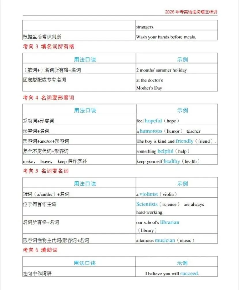 2026中考英语专题作文书面表达+选词填空+核心高频词汇考点-第17张图片-四季读书网