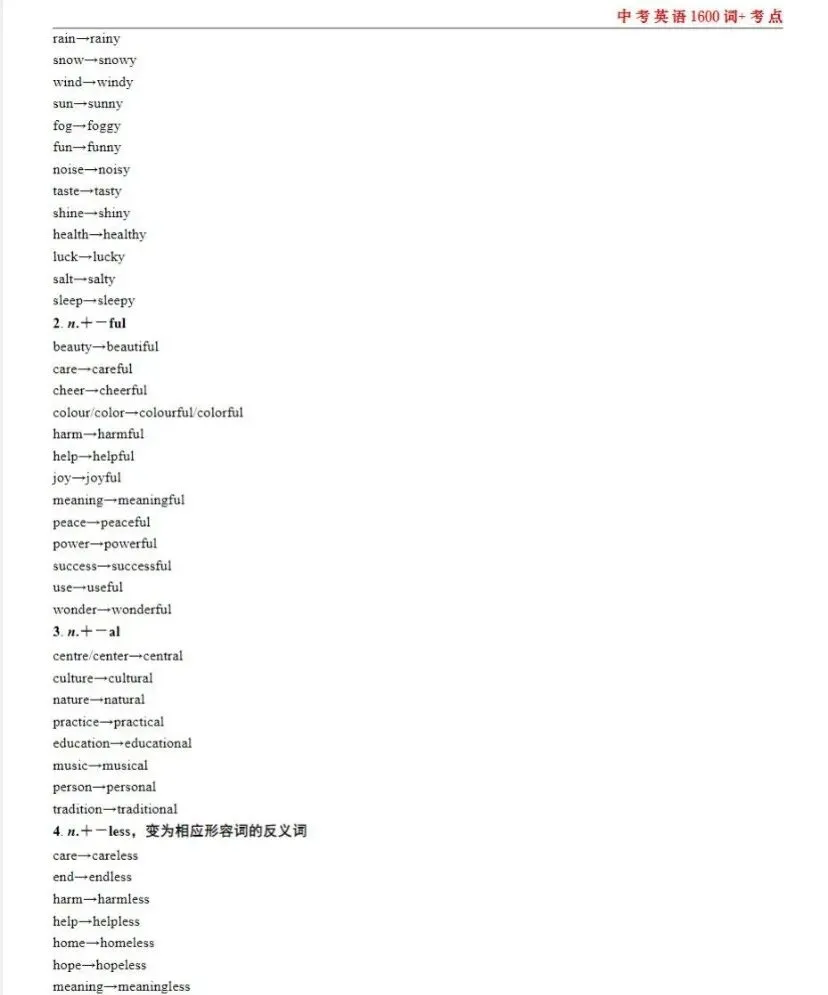 2026中考英语专题作文书面表达+选词填空+核心高频词汇考点-第24张图片-四季读书网