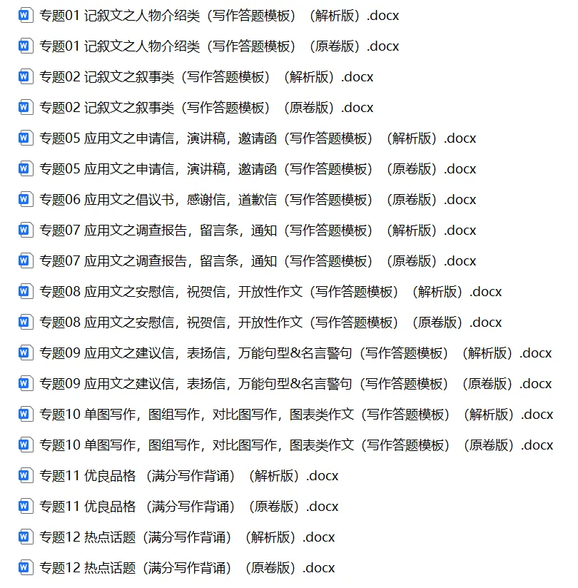 中考英语解题技巧模板(原卷+解析) | 可下载打印-第2张图片-四季读书网