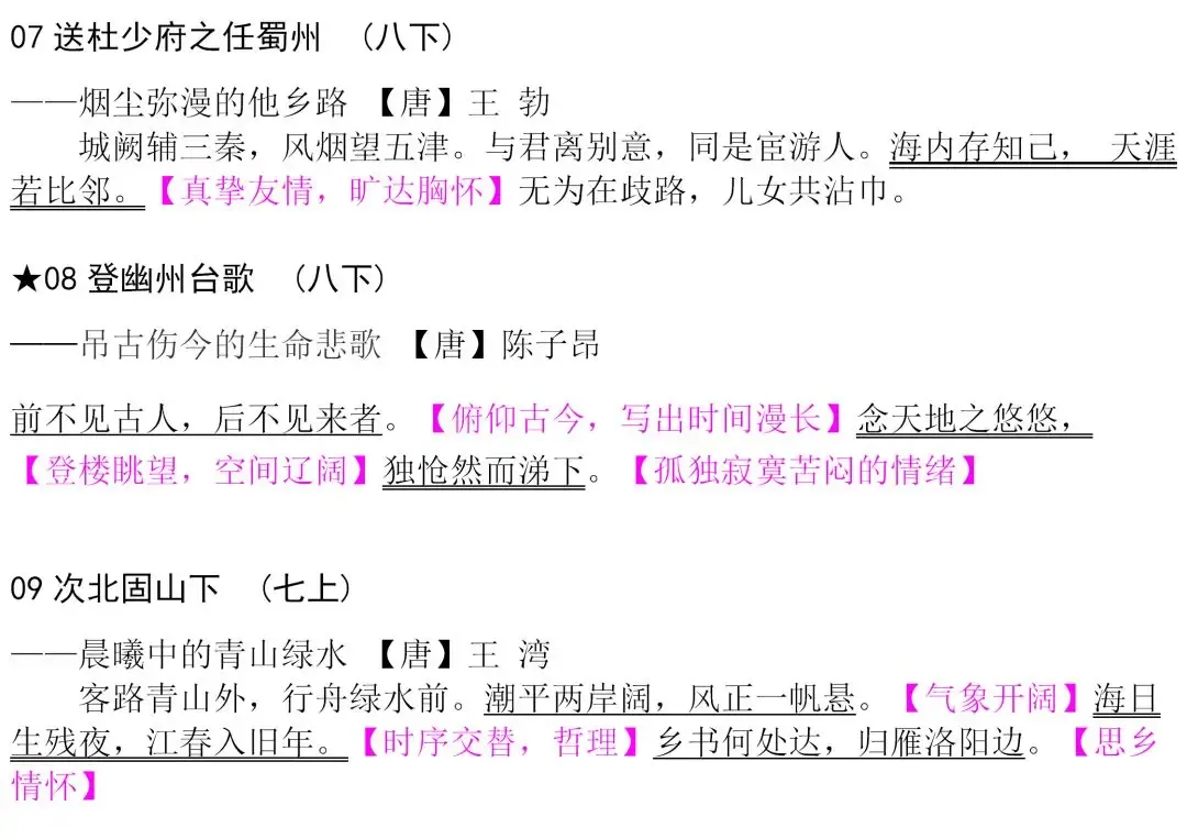 初中生必背古诗文整理汇总,中考语文必备!-第6张图片-四季读书网