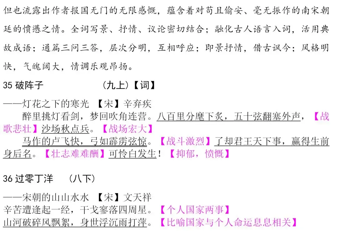 初中生必背古诗文整理汇总,中考语文必备!-第21张图片-四季读书网