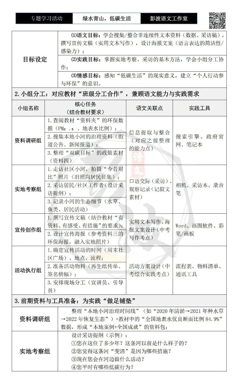 【中考语言专项-专题学习活动】-八年级下-07绿水青山,低碳生活-知识手册(2元) 第12张