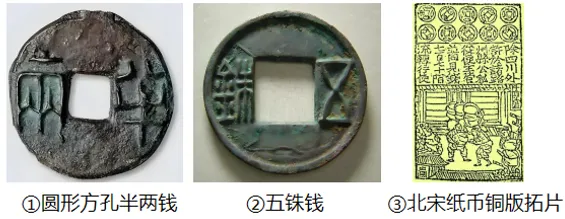 【每日一练534】深圳中考历史 第8张