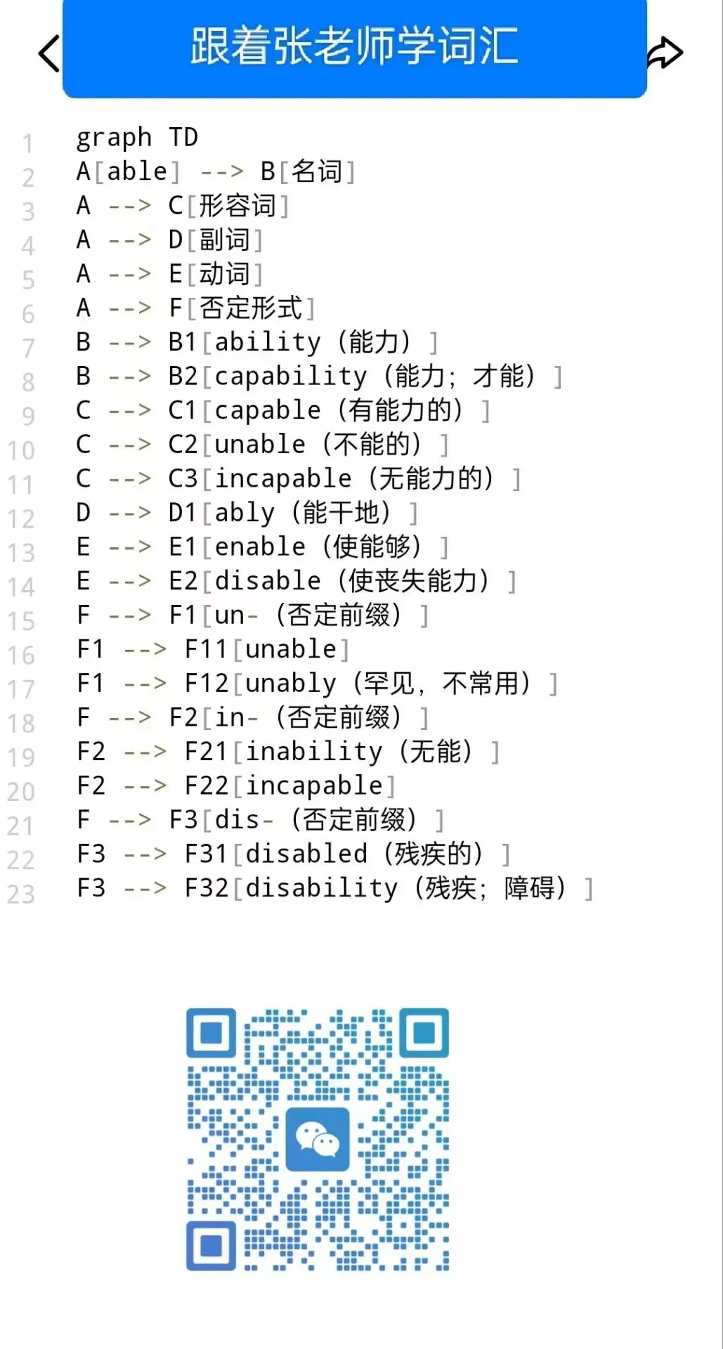 教学笔记〡中考英语短文填空高频短语+词形变换核心表 第2张