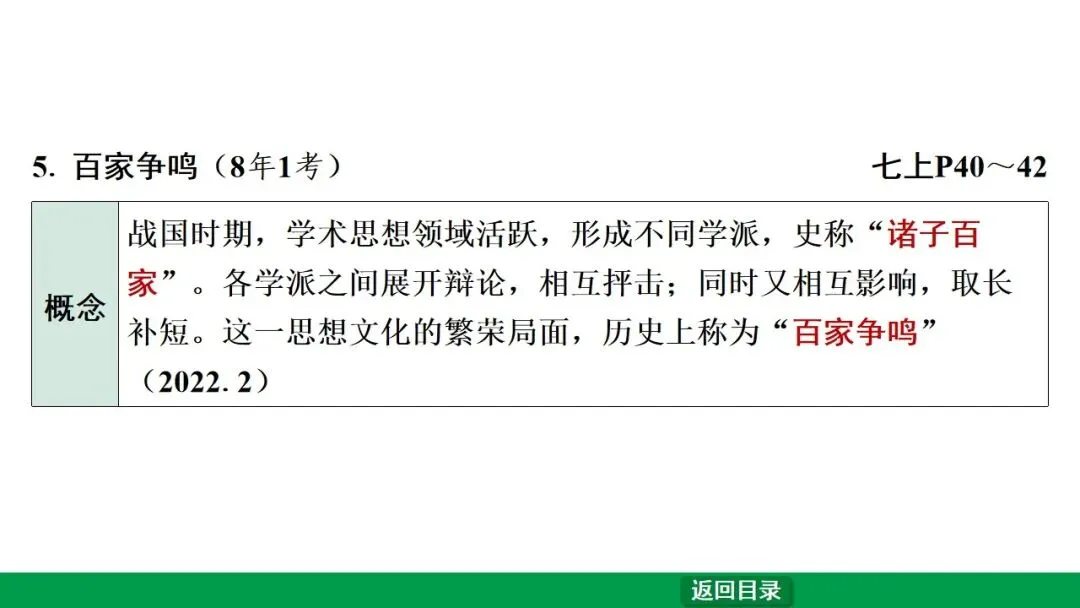 2026江西中考第一轮复习|中古 第二单元 夏商周时期:早期国家与社会变革 第33张