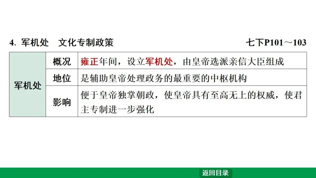 2026江西中考第一轮复习|中古 第七单元 明清时期:统一多民族国家的巩固与发展 第9张
