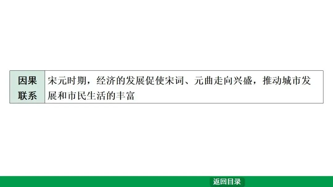 2026江西中考第一轮复习|中古 第六单元 辽宋夏金元时期:民族关系发展和社会变化 第5张