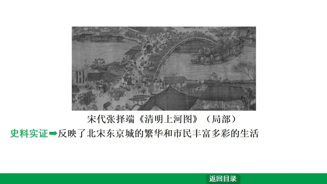 2026江西中考第一轮复习|中古 第六单元 辽宋夏金元时期:民族关系发展和社会变化 第24张