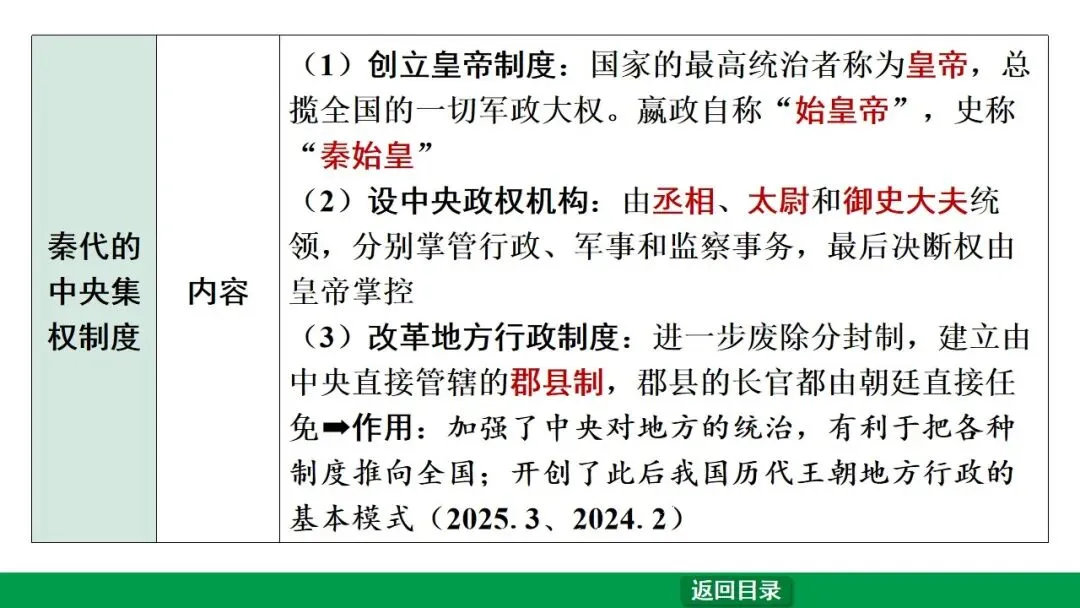 2026江西中考第一轮复习|中古 第三单元 秦汉时期:统一多民族国家的建立和巩固 第11张