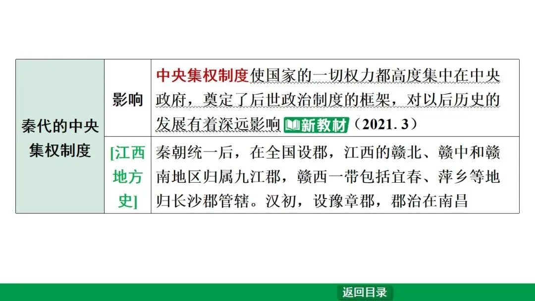 2026江西中考第一轮复习|中古 第三单元 秦汉时期:统一多民族国家的建立和巩固 第13张