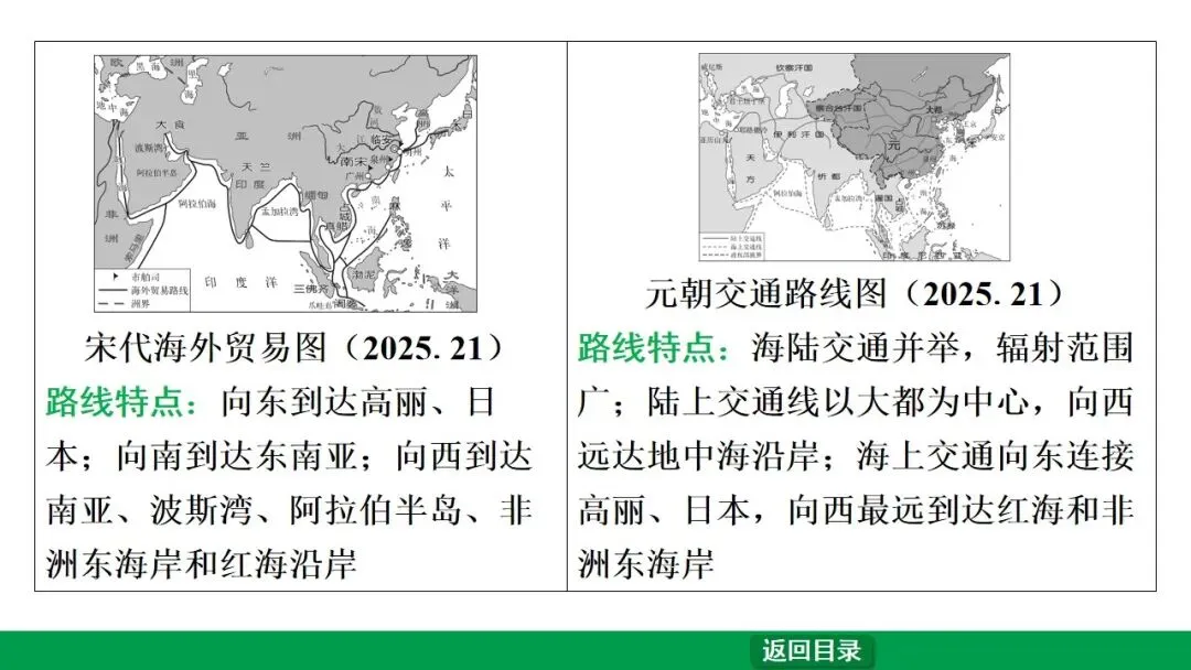 2026江西中考第一轮复习|中古 第六单元 辽宋夏金元时期:民族关系发展和社会变化 第50张
