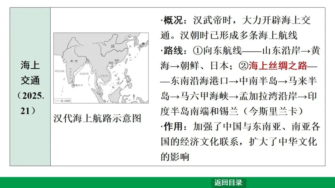2026江西中考第一轮复习|中古 第三单元 秦汉时期:统一多民族国家的建立和巩固 第32张