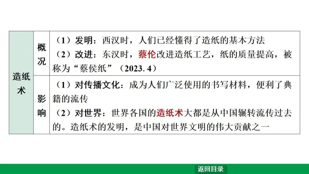 2026江西中考第一轮复习|中古 第三单元 秦汉时期:统一多民族国家的建立和巩固 第41张