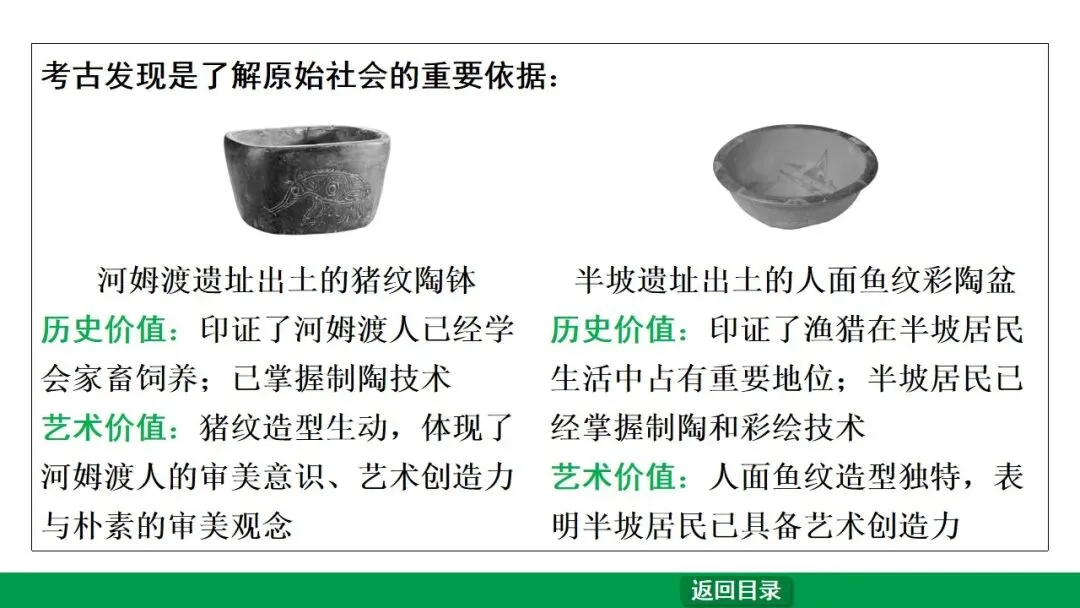 2026江西中考第一轮复习|中古 第一单元 史前时期:中国境内早期人类与文明的起源 第18张