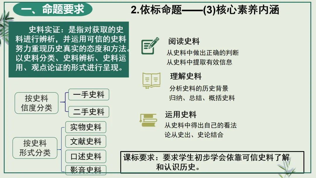 中考研究 | 管玉红:读懂改革逻辑 踏准中考节拍 第25张