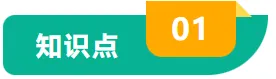 【26年中考地理知识点清单专题03 天气与气候(背诵版) 第12张