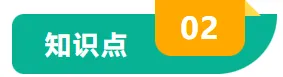 【26年中考地理知识点清单专题03 天气与气候(背诵版) 第13张