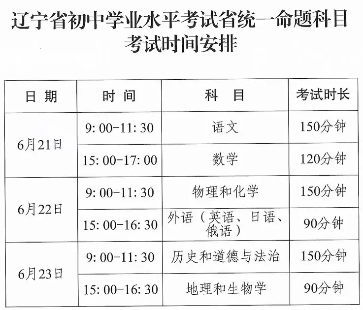 2026年辽宁中考时间公布了! 第1张
