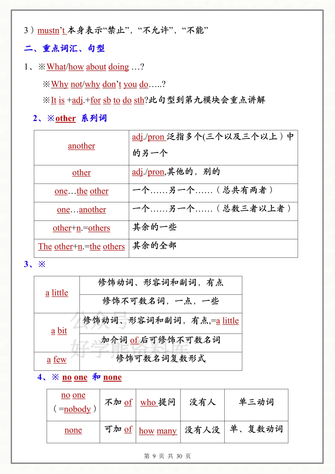 【寒假预习】2026学年中考英语全册常考重点知识点总复习-第9张图片-四季读书网