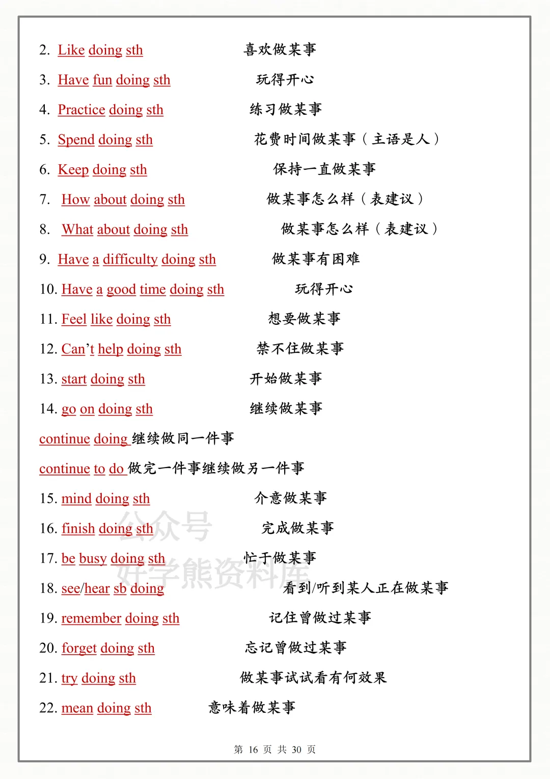 【寒假预习】2026学年中考英语全册常考重点知识点总复习-第16张图片-四季读书网