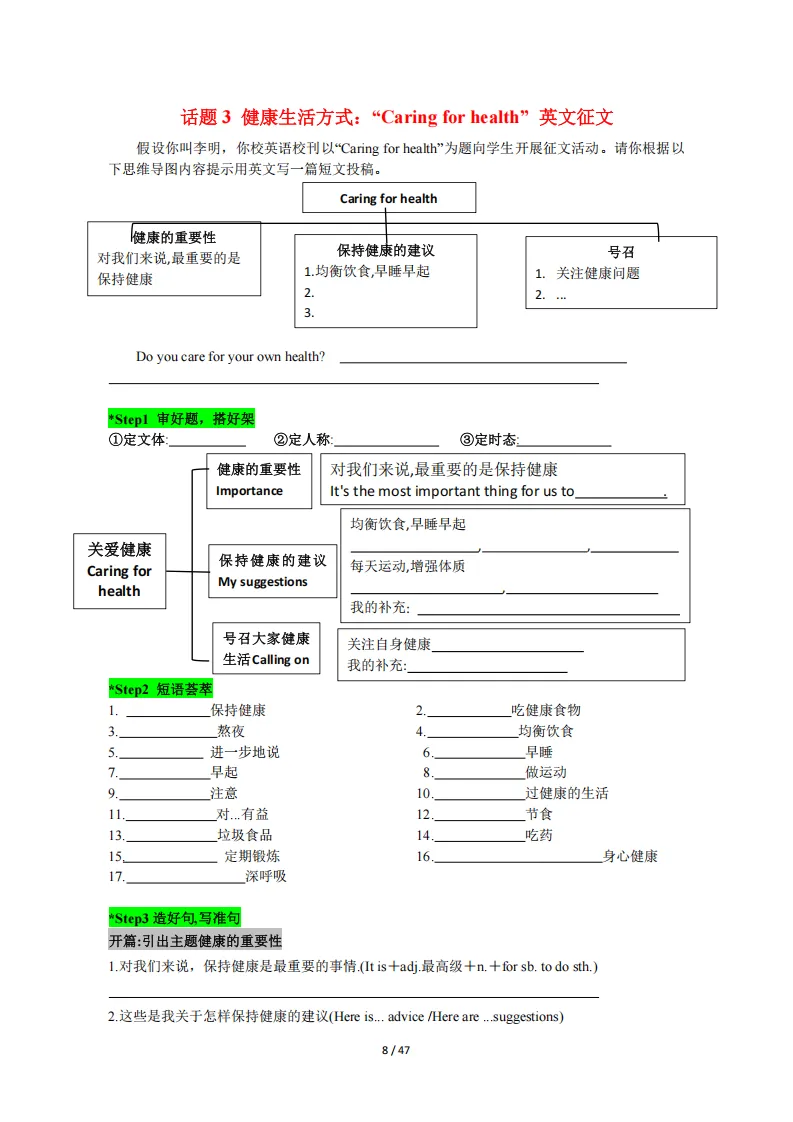 2026年中考英语作文18 天进阶训练手册(原卷版+解析版)-第10张图片-四季读书网