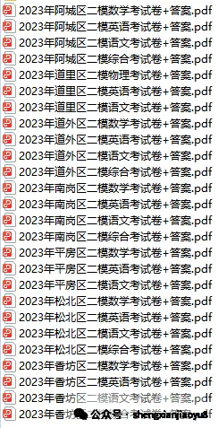 2026年中考英语作文18 天进阶训练手册(原卷版+解析版)-第21张图片-四季读书网