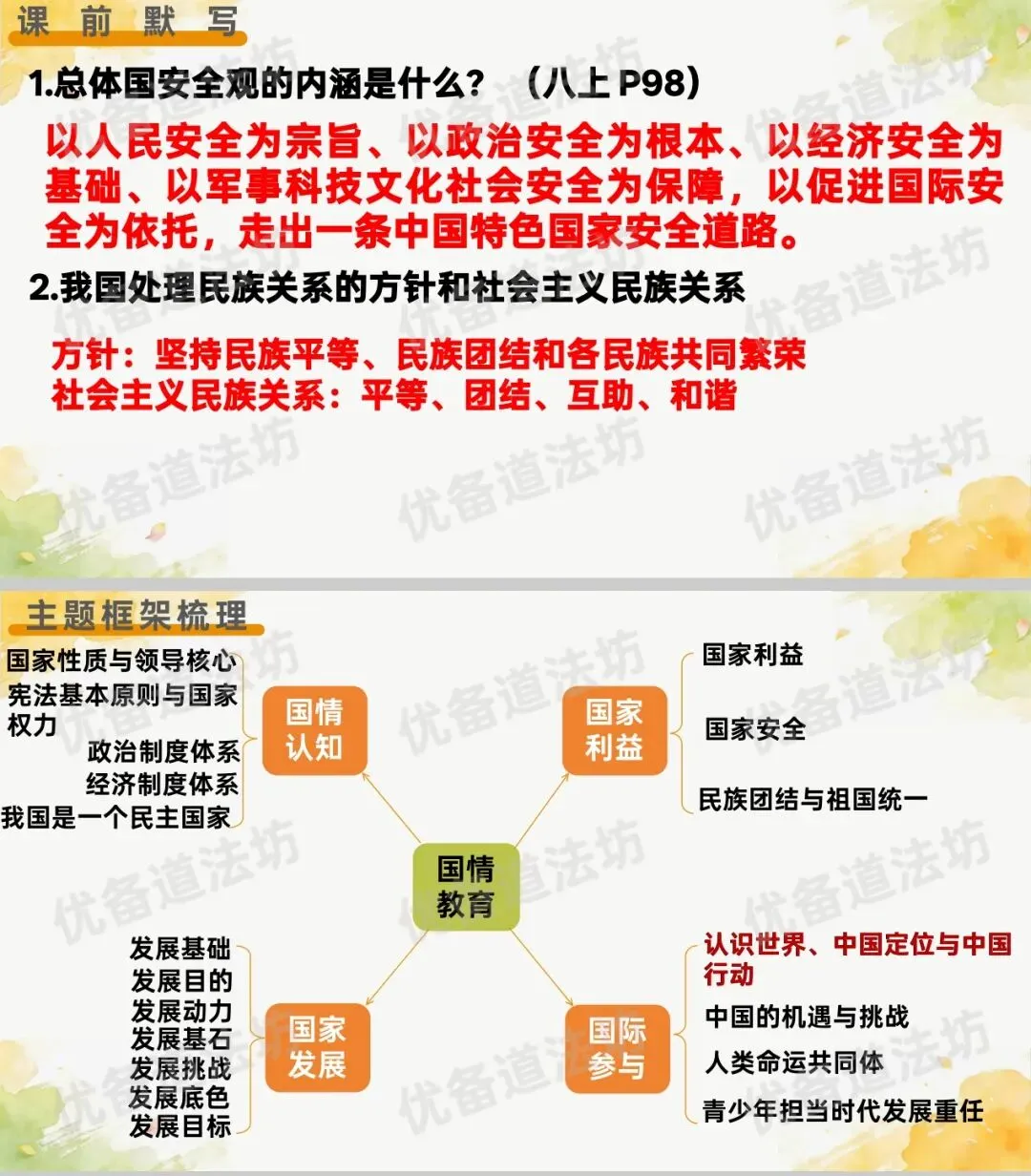 2026年中考一轮复习 07.世界变局与中国担当[九下第一单元、第二单元](课件+教学设计+导学案+必背知识点)-第7张图片-四季读书网