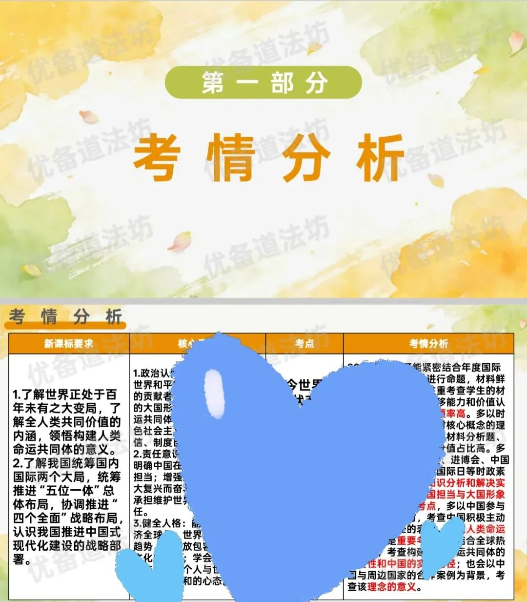 2026年中考一轮复习 07.世界变局与中国担当[九下第一单元、第二单元](课件+教学设计+导学案+必背知识点)-第10张图片-四季读书网