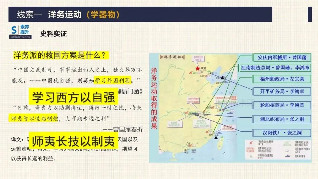 中考历史二轮专题复习课件 专题06 中国近代化的探索之路 文末下载-第7张图片-四季读书网