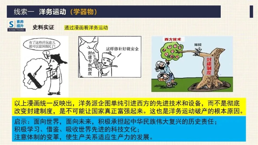 中考历史二轮专题复习课件 专题06 中国近代化的探索之路 文末下载-第10张图片-四季读书网