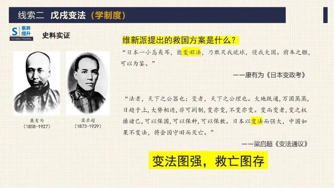 中考历史二轮专题复习课件 专题06 中国近代化的探索之路 文末下载-第11张图片-四季读书网