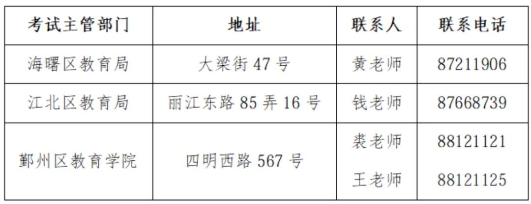 【中考】回城考生速看!宁波城区26年高中段招生回户籍地考生报名通告-第6张图片-四季读书网