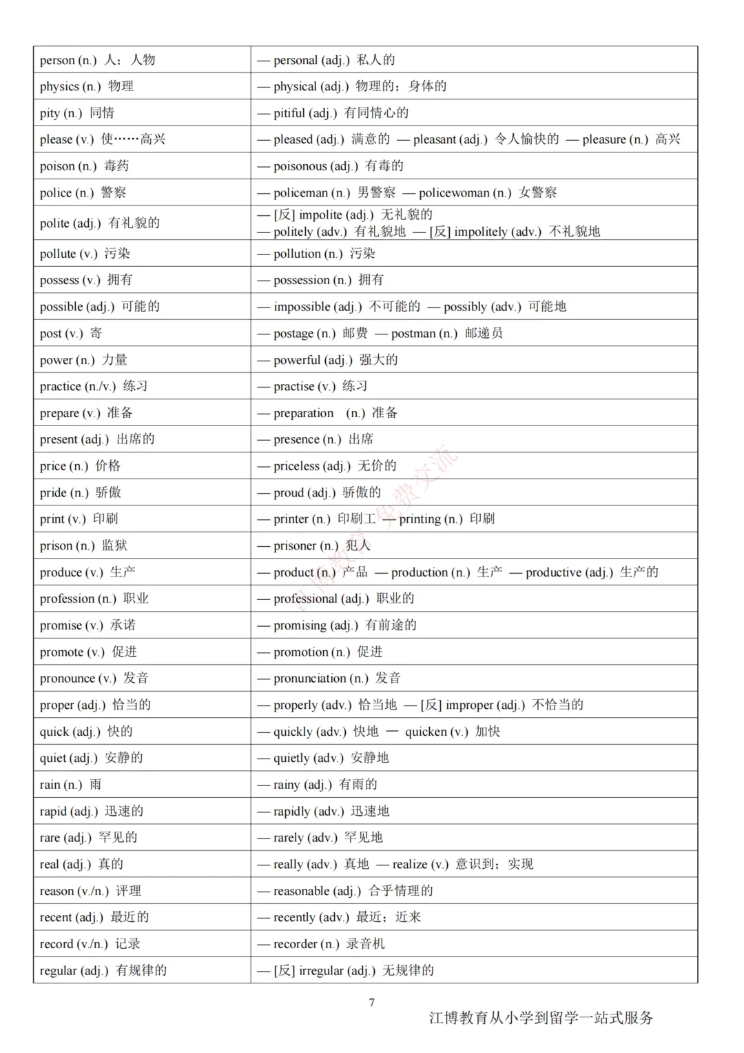 2026北京中考英语常考词性转换汇总速记表(可下载)-第9张图片-四季读书网