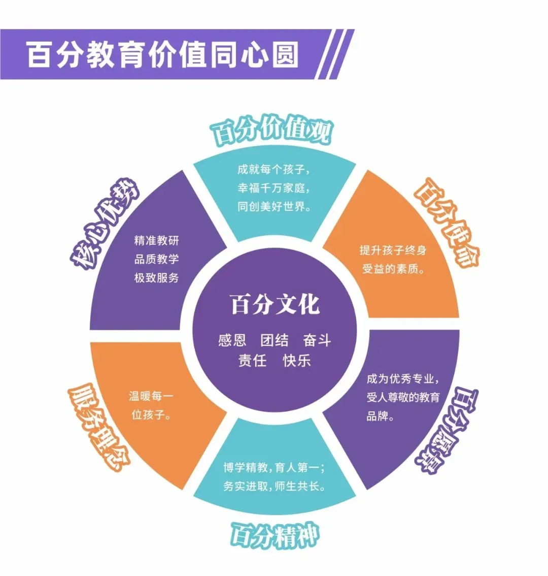 初二注意!2026中考时间已定,寒假这样备考生地!-第12张图片-四季读书网