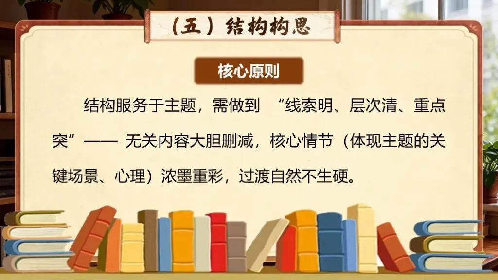 【中考复习】《专题二十一:半命题作文写作知识与技巧》| 中考半命题作文知识梳理与提分指南! 第40张