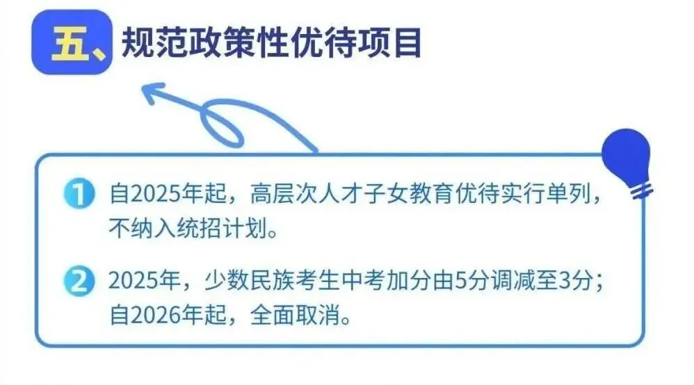 2025年长沙教育大事件盘点:中考改革、课间延长、学位增加,你家娃受影响了吗? 第17张