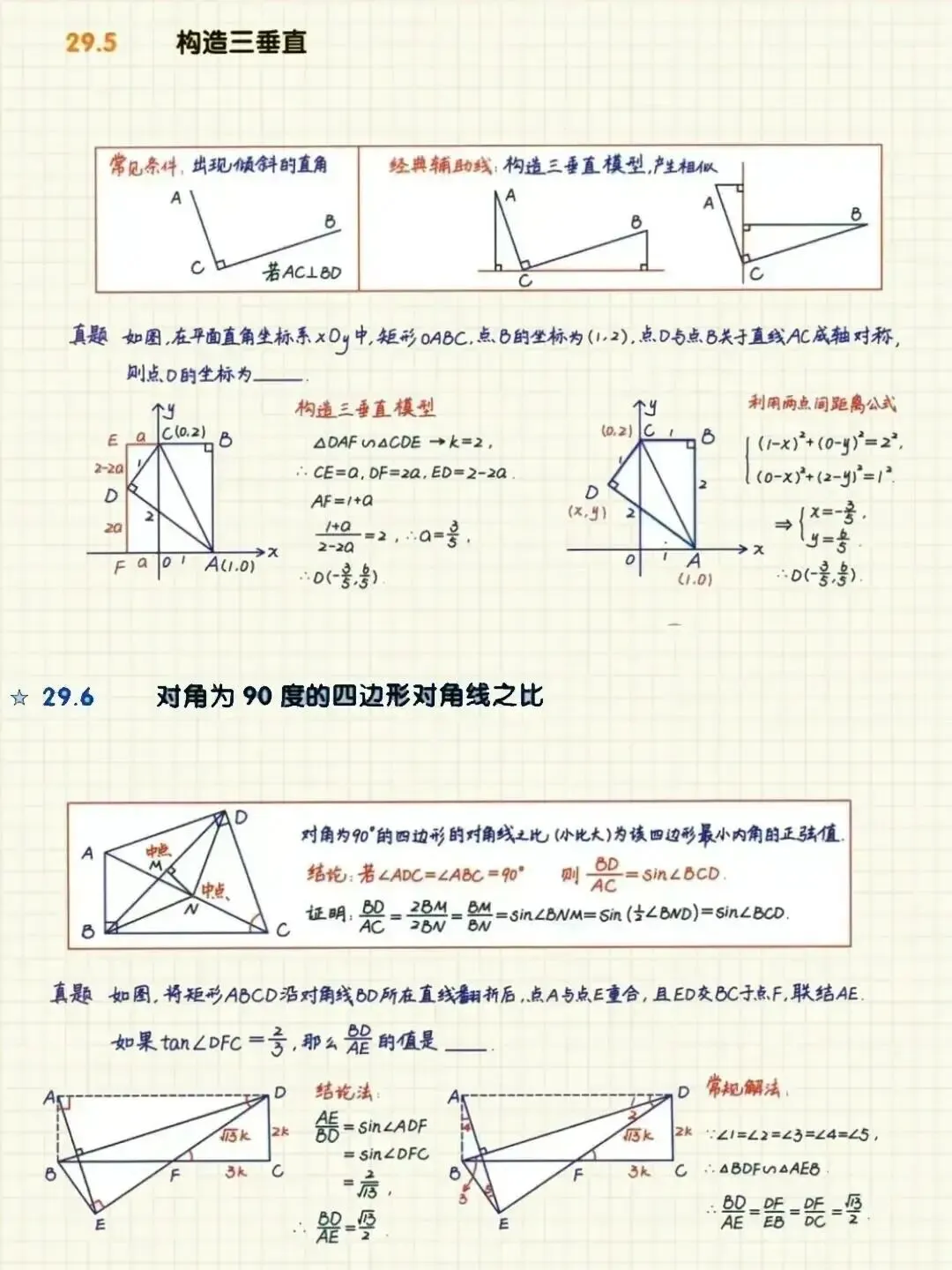中考数学压轴题常见26种解题技巧 第3张